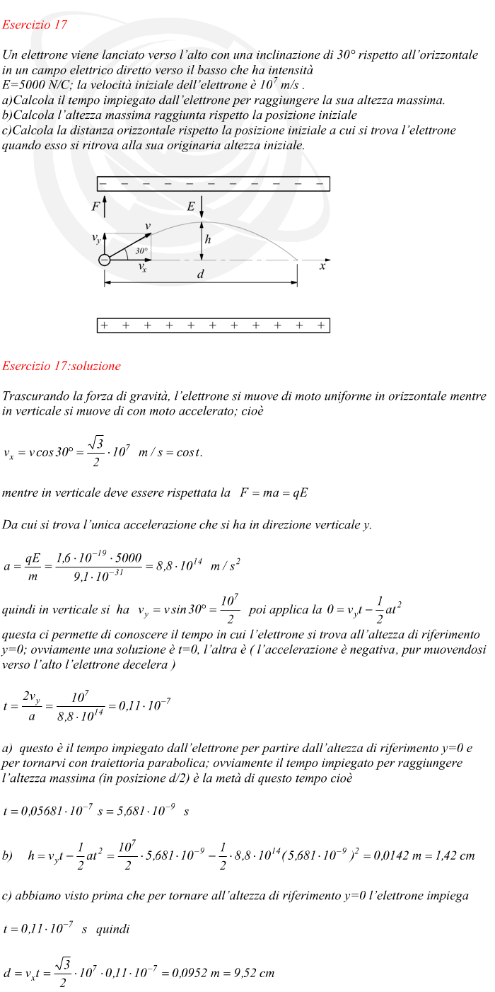 posizioni raggiunte da un elettrone in moto in un campo elettrico