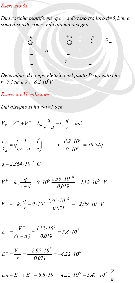 Calcolo del campo elettrico cooscendo il potenziale