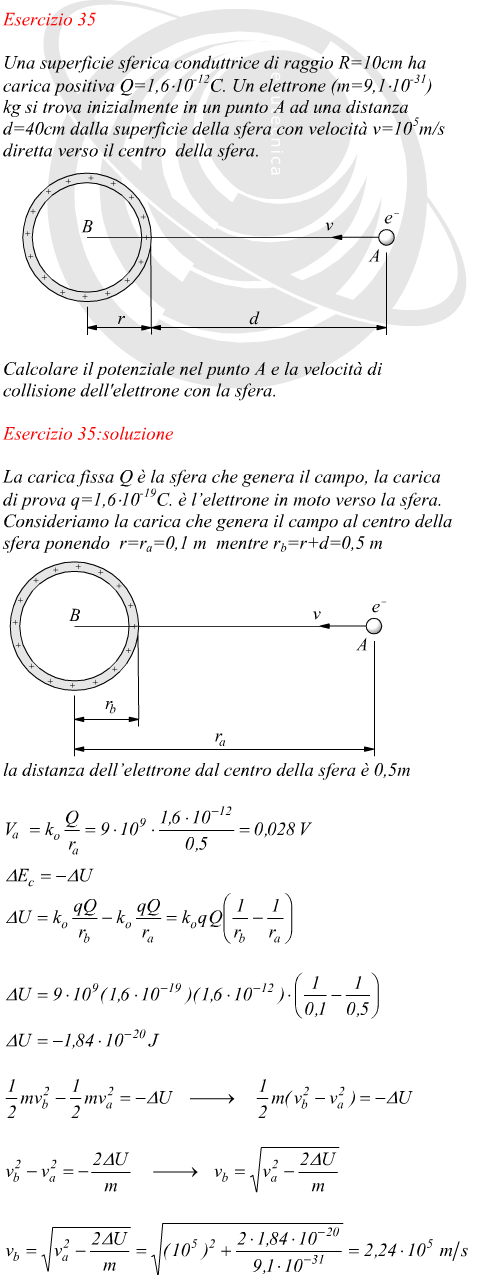 Esercizio campo elettrico con piano inclinato con attrito e molla