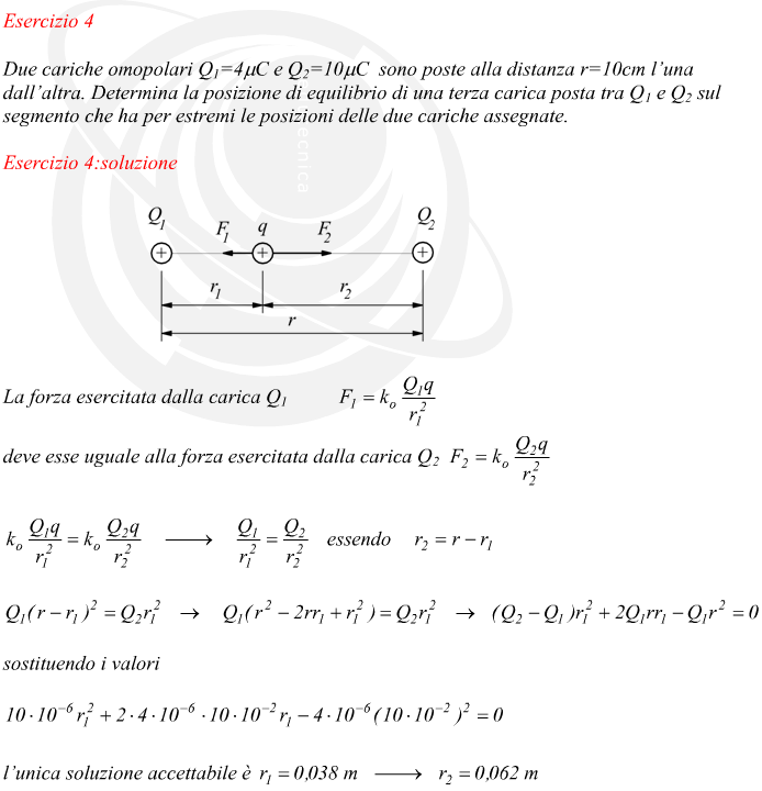 Posizione di equilibrio di una carica fra due cariche omopolari