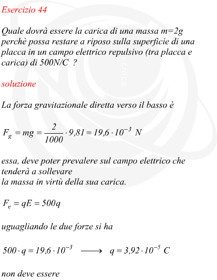 condizione di equilibrio di una carica in un campo elettrico