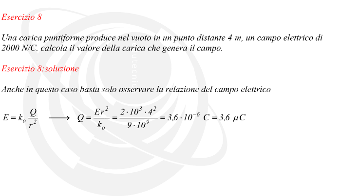 calcolo del valore della carica che genera un dato campo elettrico ad una certa distanza