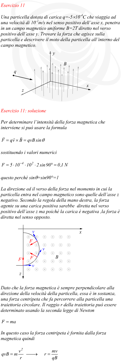 Descrizione del moto di una carica elettrica all'interno di un campo magnetico