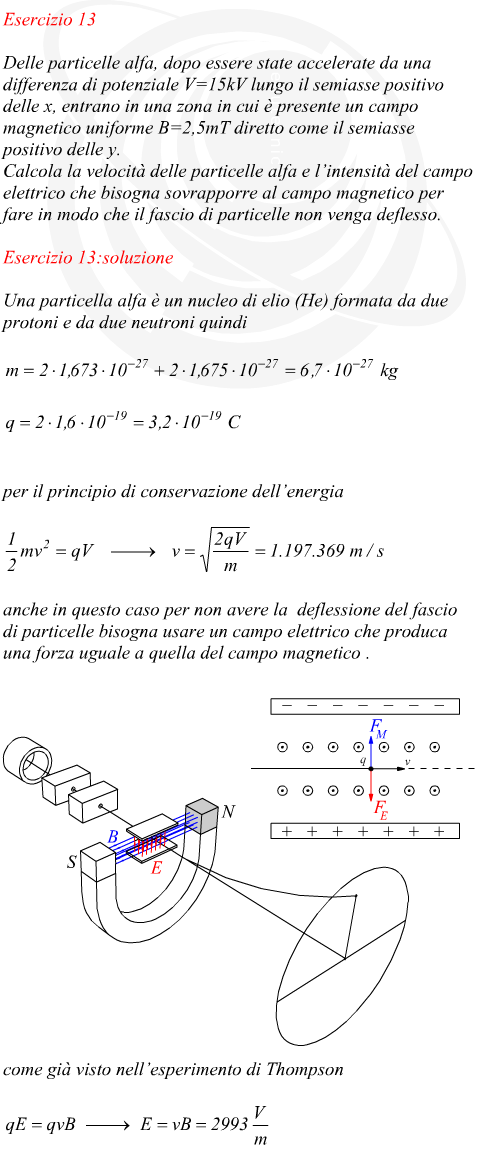 Esercizio su esperimento di Thompson