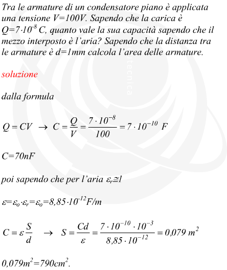 Calcolo della capacit di un condensatore