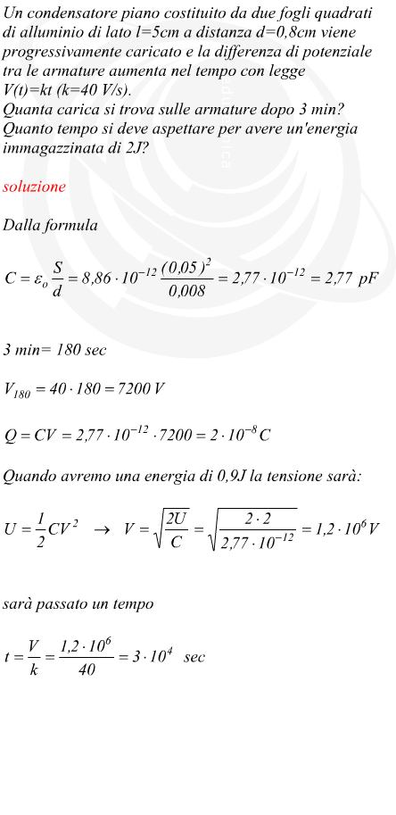 Carica di un condensatore energia immagazzinata