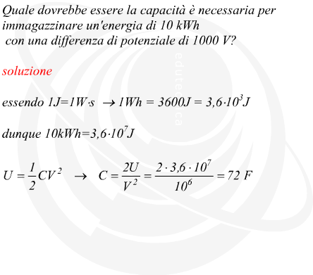 Capacit di un condensatore necessaria