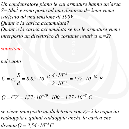 Calcolo della carica elettrica accumulata tra le armature di un condensatore