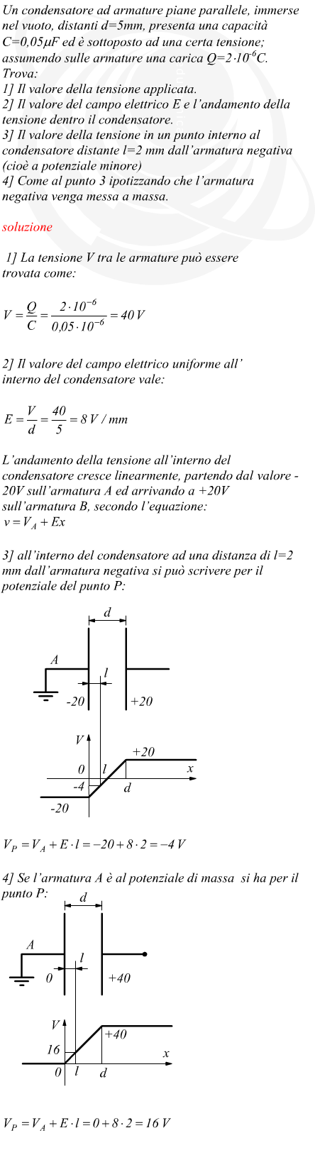 Tensione in un punto interno di un condensatore elettrico
