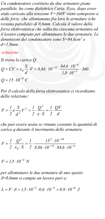 Forza esercitata sulle armature di un candensatore carico