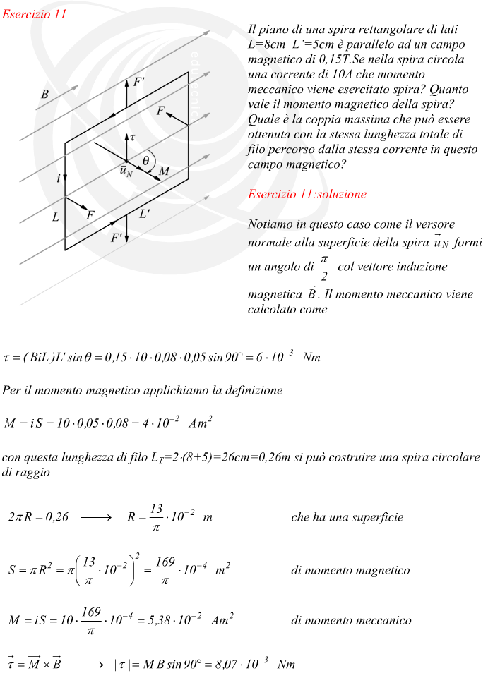 coppia massima di una spira percorsa da corrente in un campo magnetico