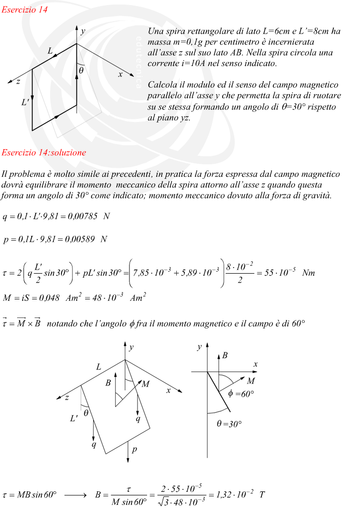 campo magnetico necessario a bilanciare momento meccanico