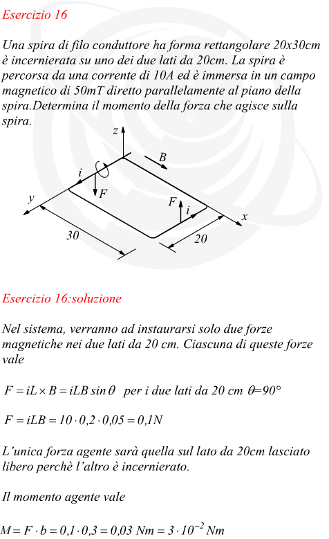 Momento meccanico agente su una spira percorsa da corrente immersa in un campo magnetico