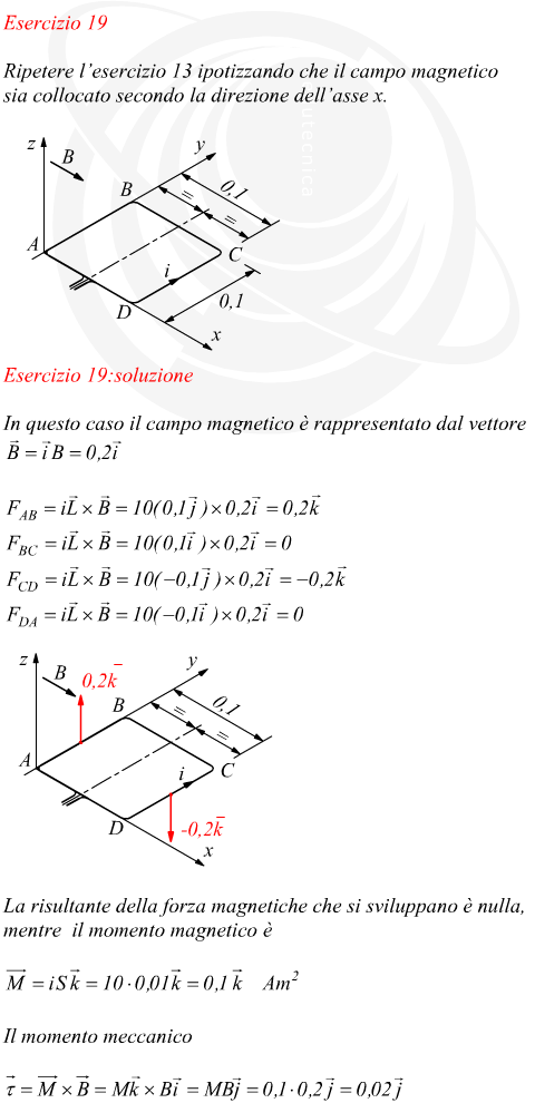 Momento meccanico e momento di dipolo magnetico di una spira percorsa da corrente