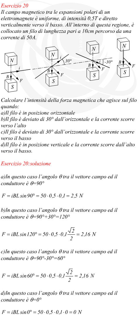 Momento meccanico di una spira percorsa da corrente elettrica