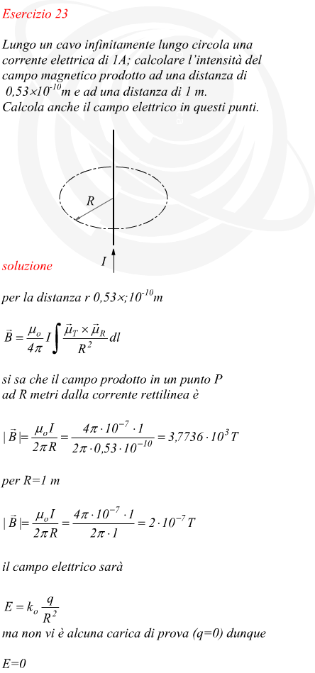 Campo magnetico ad una certa distanza di un conduttore rettilineo infinitamente lungo