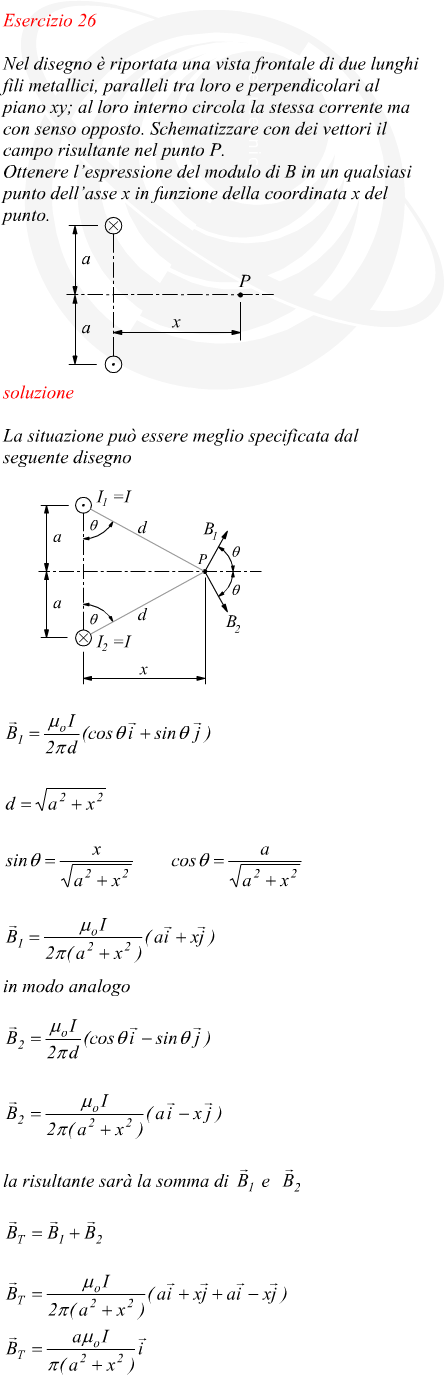 campo magnetico lungo un asse rispetto a due conduttori rettilinei