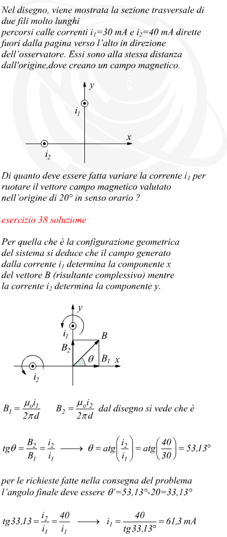 Direzione del campo magnetico di due conduttori rettilinei paralleli in un punto