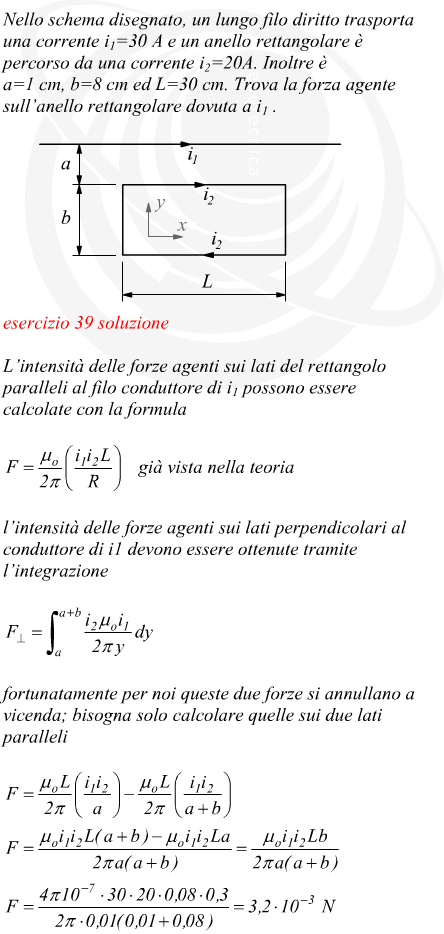 Forza esercitata su una spira rettangolare percorsa da corrente da un conduttore rettilineo