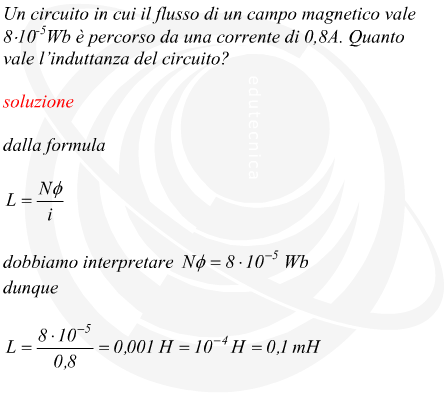 Esempio di induttanza dato il flusso magnetico e corrente elettrica