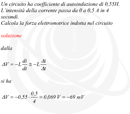 Calcolo della forza elettromotrice indotta in un circuito