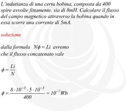 flusso del campo magnetico di una bobina percorsa da corrente variabile