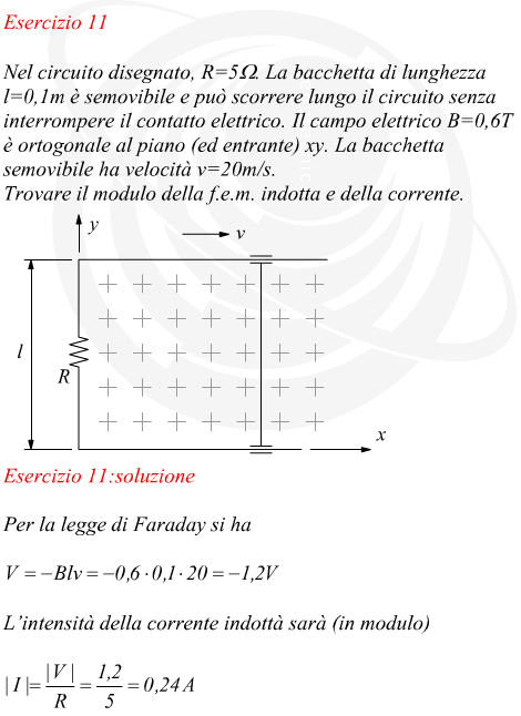 forza elettromotrice indotta in un circuito