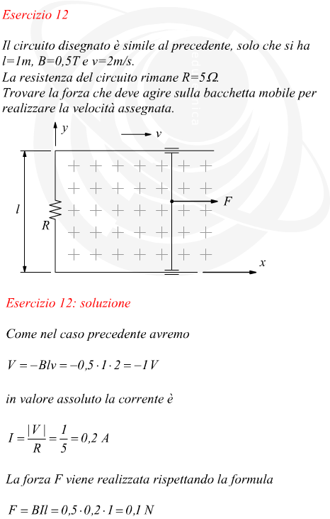 forza meccanica agente su un circuito soggetto ad induzione elettromagnetica