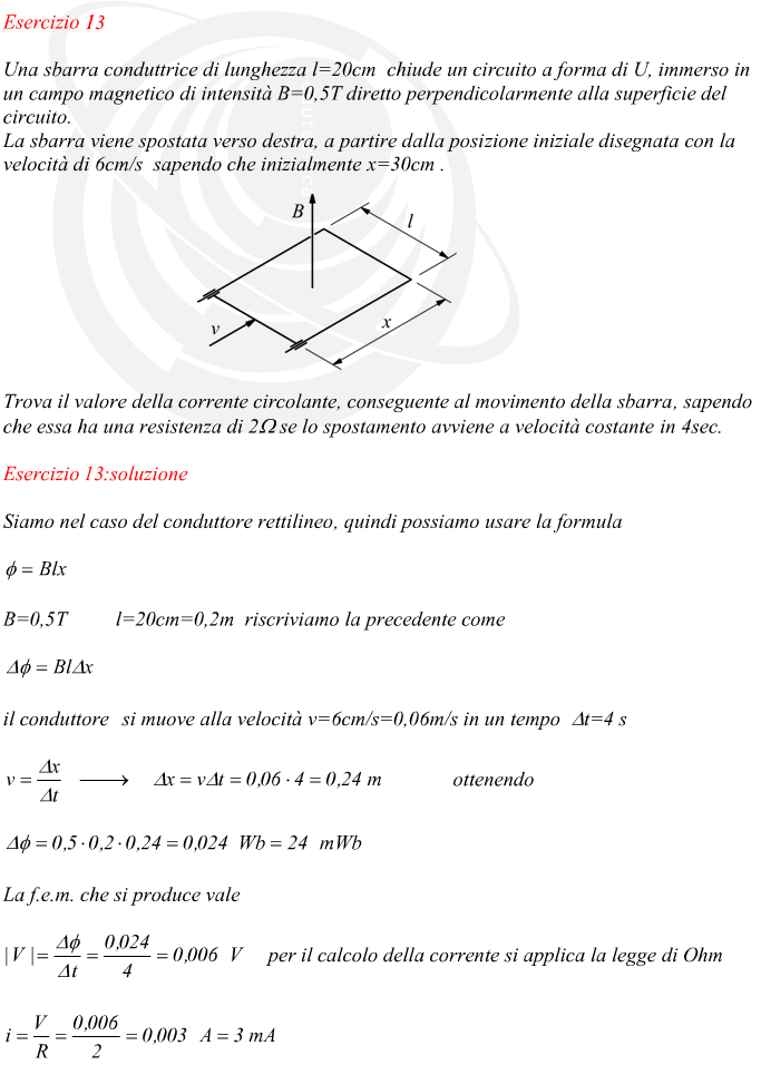 corrente circolante in un circuito immerso in un campo magnetico