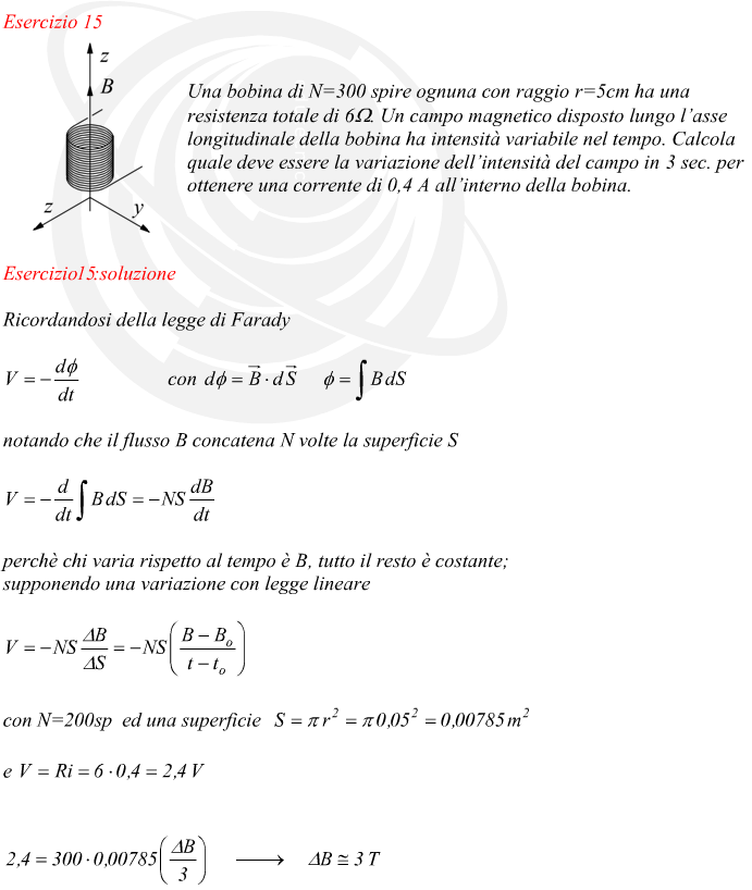 variazione di un campo magnetico per far circolare una corrente in una bobina