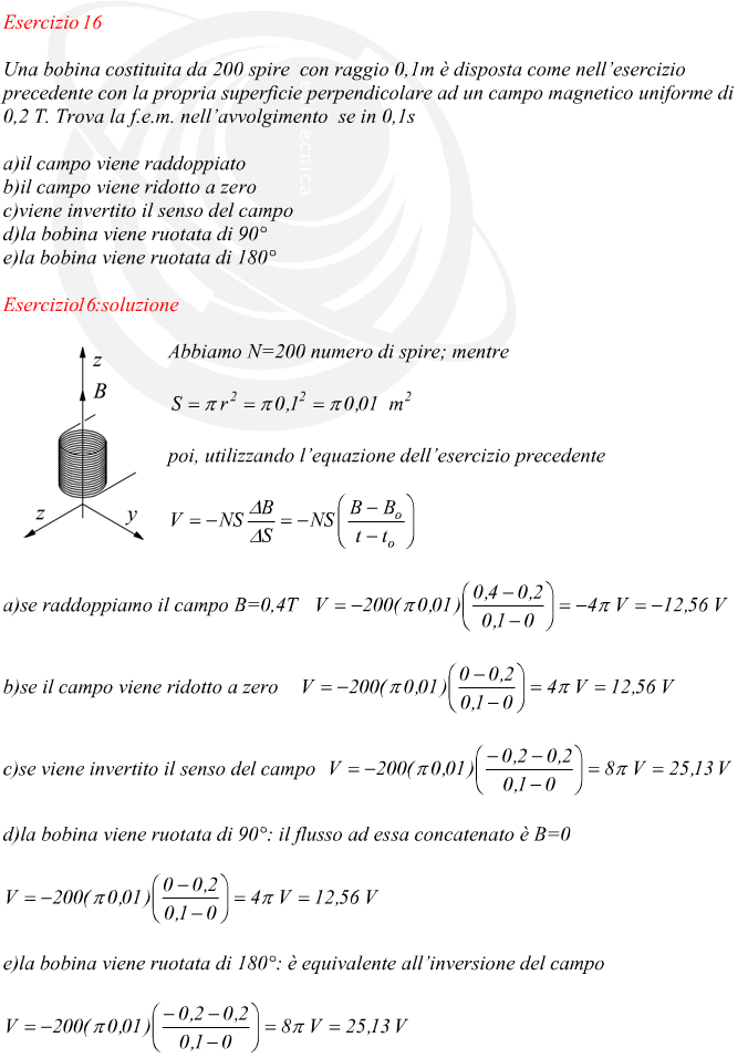 tensione indotta in una bobina inserita in un campo magnetico
