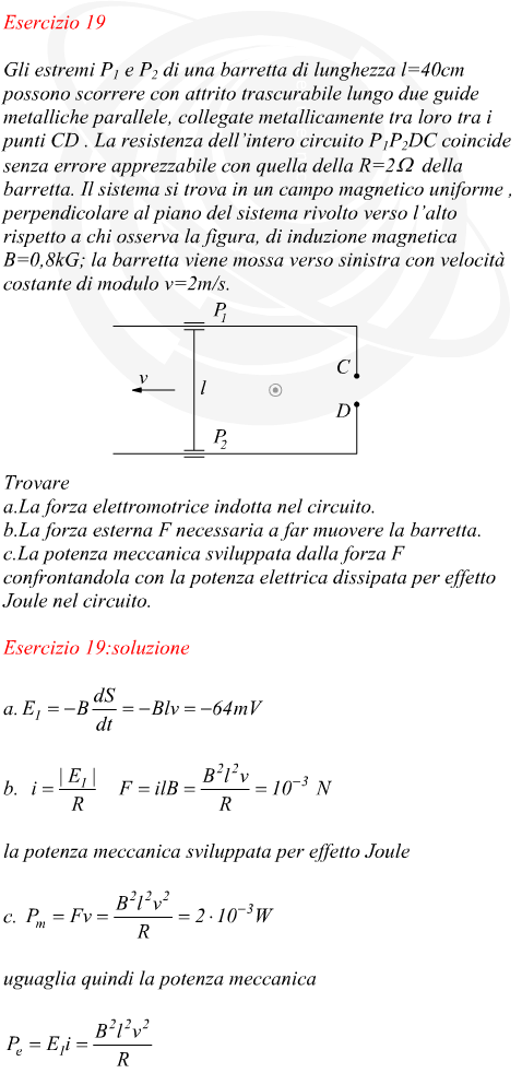 Forza elettromotrice indotta in una spira rotante in un campo magnetico