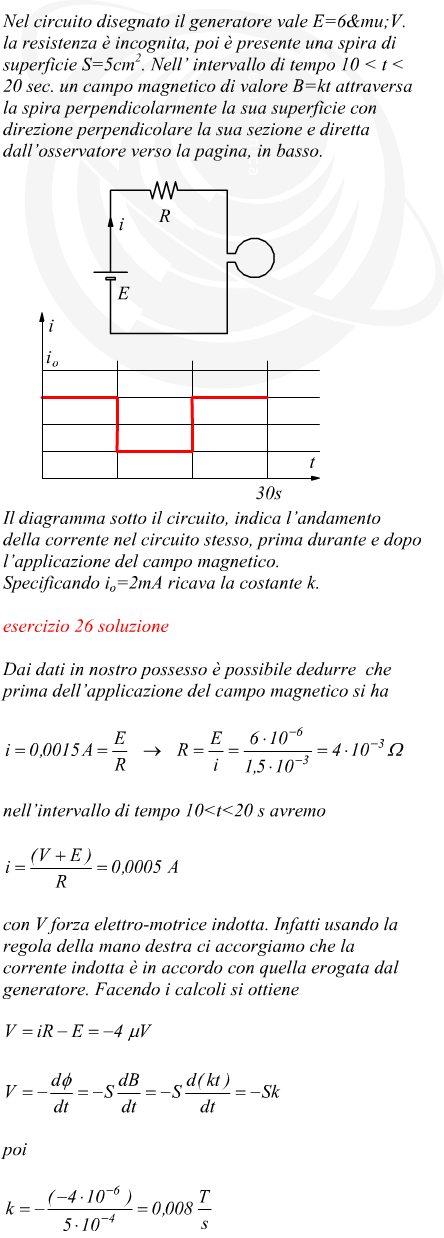 Spira collegata a circuito elettrico in un campo magnetico uniforme variabile
