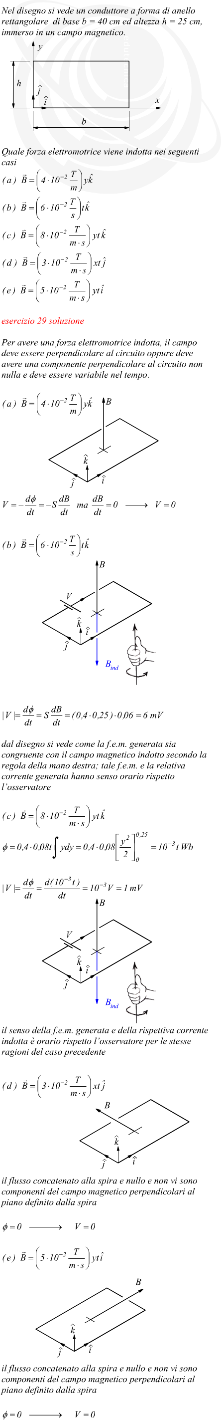 Tensione indotta in una spira chiusa da campi magnetici orientati diversamente