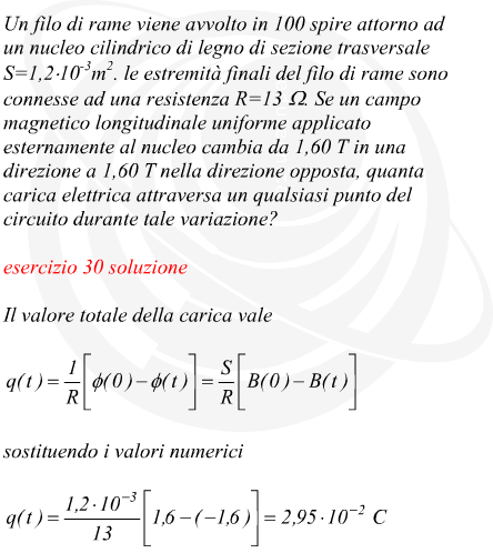 Carica elettrica che transita in un solenoide soggetto a campo magnetico