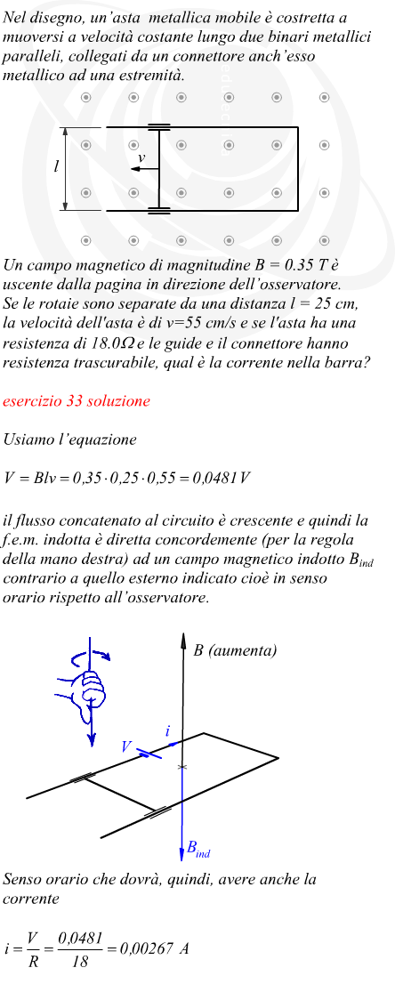 Corrente indotta in un circuito attraversato da un campo magnetico uniforme variabile