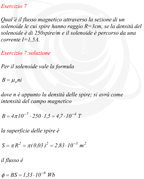 induzione elettromagnetica in un solenoide