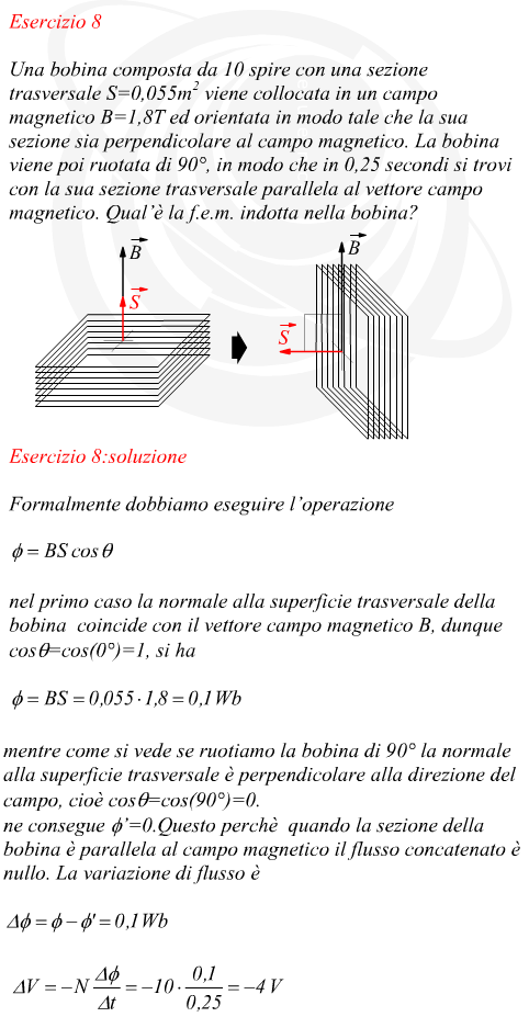 forza elettromotrice indotta in una bobina quadrata