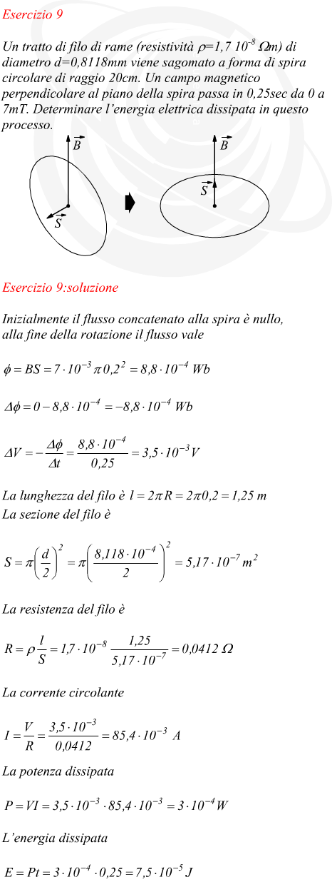 forza elettromotrice indotta in una spira rotante energia dissipata