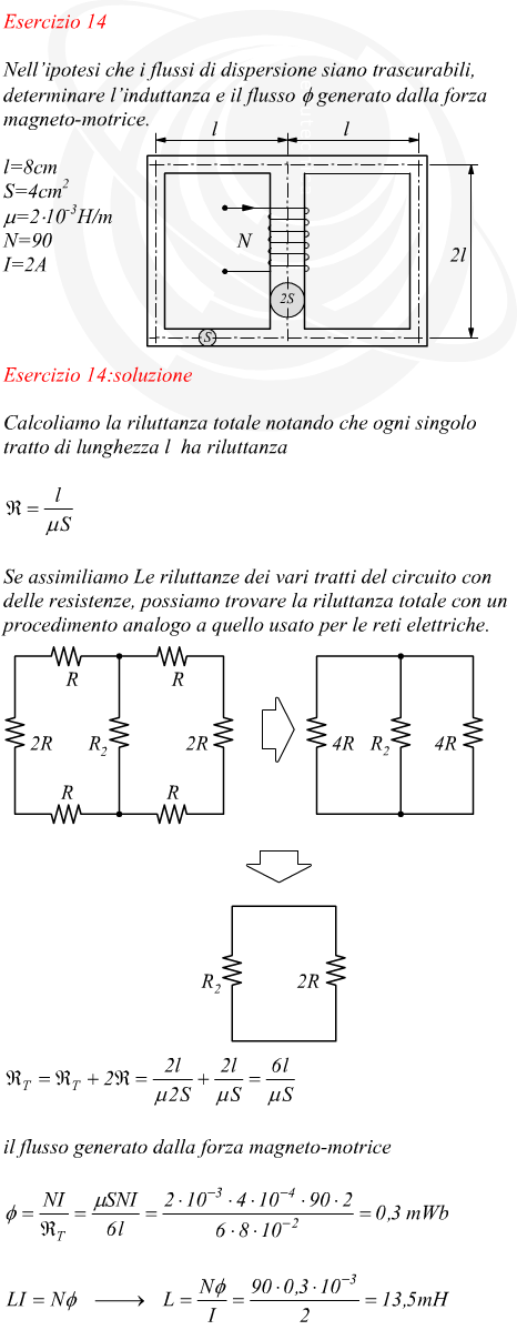 Flusso e induttanza di un circuito magnetico con rami di dimensioni diverse