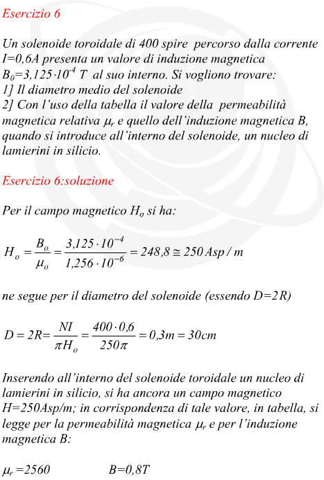 Campo magnetico all'interno di un solenoide toroidale
