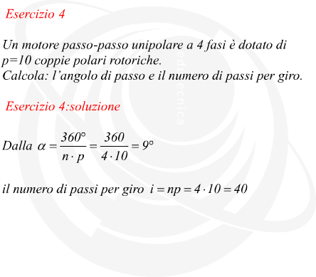 angolo di passo e il numero di passi per giro di un motore passo-passo