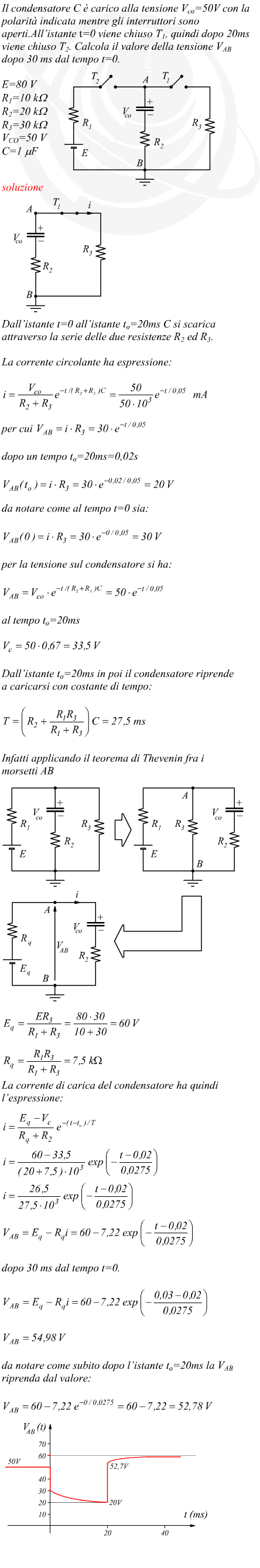 Variazioni di tensione durante un transitorio di carica e scarica di un condensatore