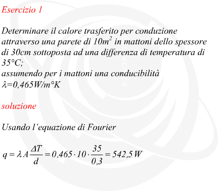 conduzione di calore : equazione di Fourier applicata ad una parete