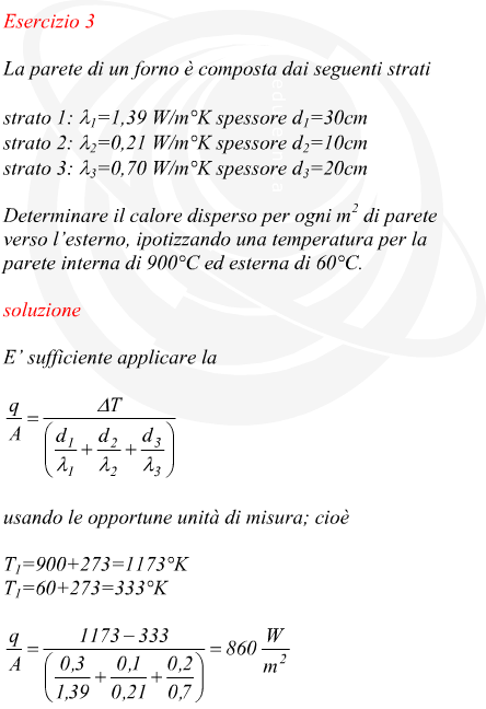 equazione di Fourier applicata ad una parete composta