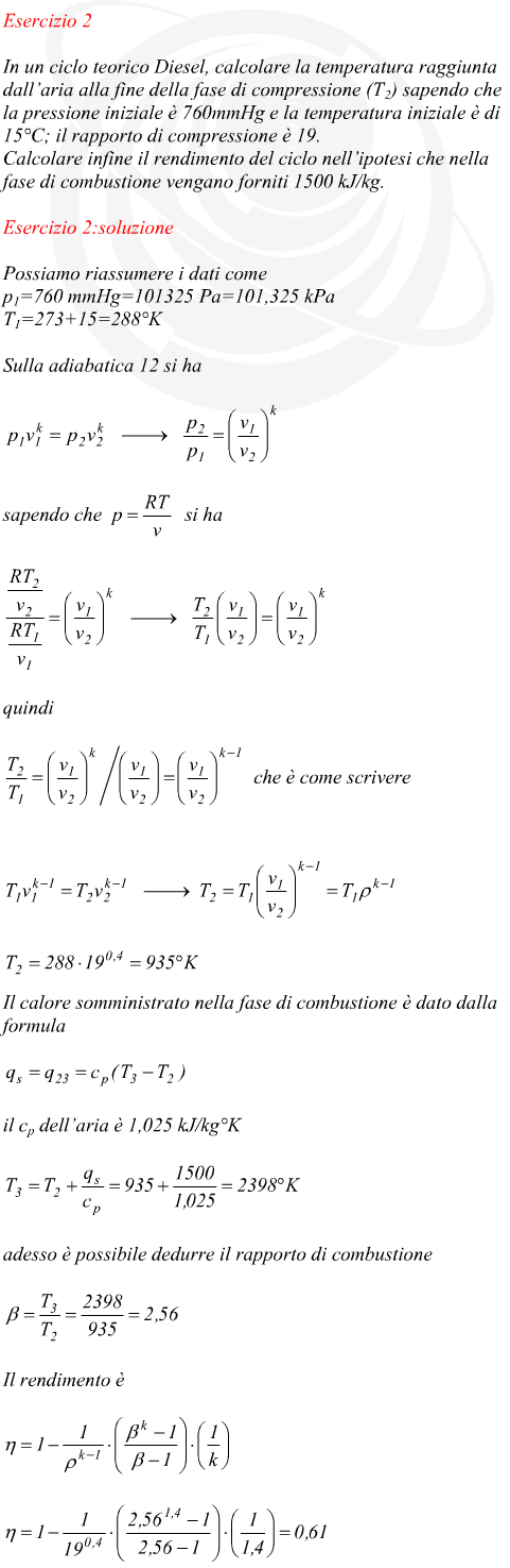 Ciclo Diesel temperatura raggiunta a fine compressione