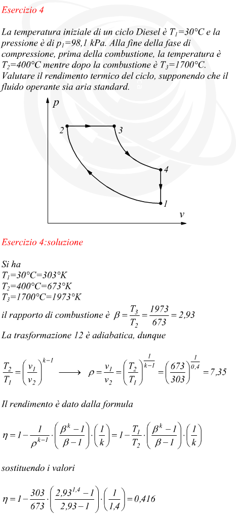 Rendimento di un ciclo Diesel ad aria standard