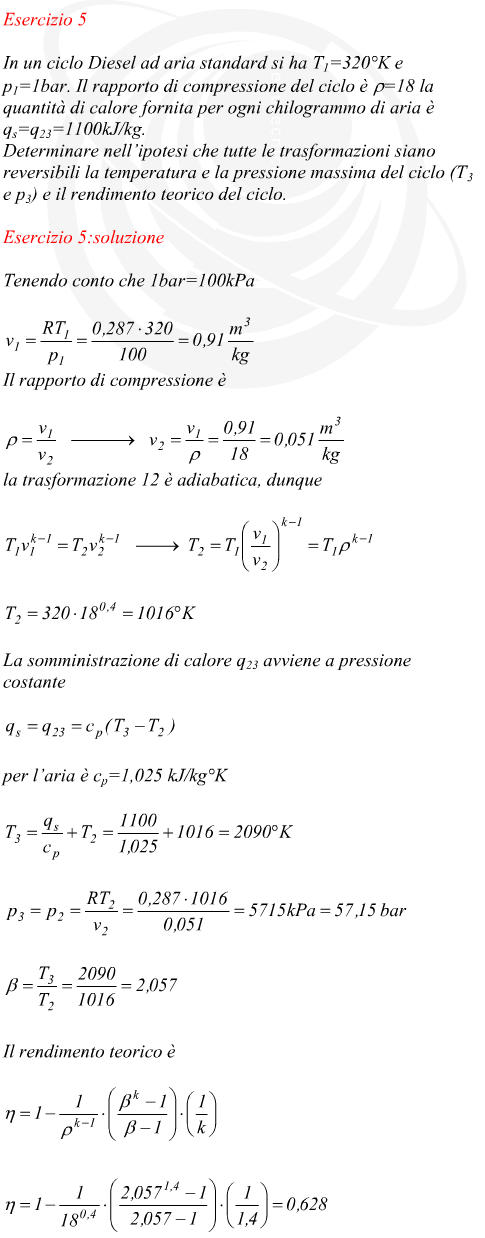 Pressione e temperatura massima di un ciclo Diesel
