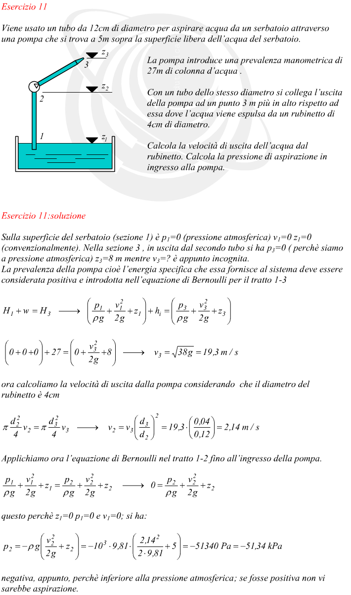 velocit di uscita del fluido da una tubazione dotata di pompa di aspirazione