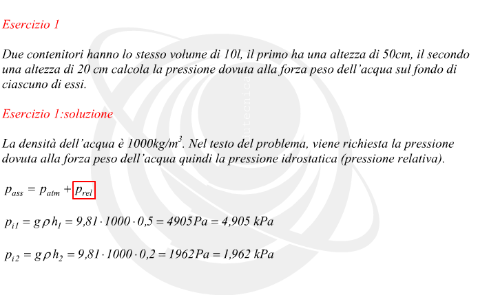 calcolare la pressione idrostatica sul fondo di un contenitore di liquido